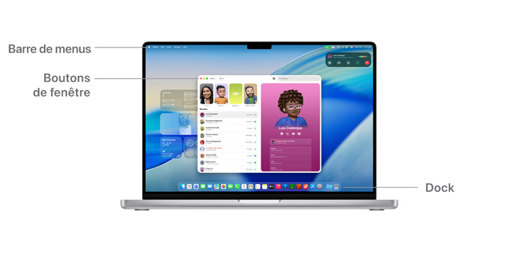 Un MacBook Pro 14″ affichant un aperçu de la navigation sur macOS avec des lignes indiquant l’emplacement de la barre de menus, des boutons de fenêtre et du Dock.