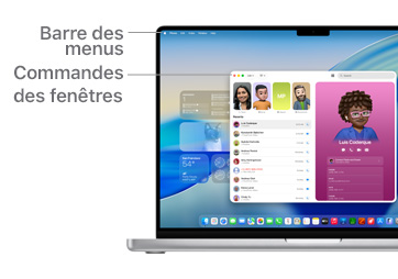 Explication de la navigation dans macOS, avec la barre des menus en haut de l’écran d’un MacBook et le Dock.