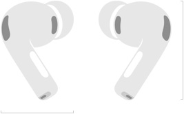 Schiță AirPods Pro 3, căști wireless stânga și dreapta, adaptoare auriculare din silicon, microfoane cu anulare a zgomotului, înălțime în inchi și milimetri, lățime în inchi și milimetri