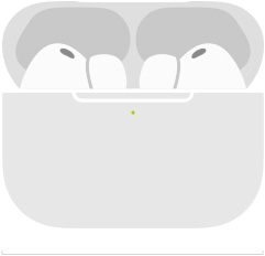 Schiță AirPods Pro 3 în interiorul carcasei de încărcare MagSafe (USB‑C), exterior rotunjit al carcasei, indicator luminos LED de alimentare, capacul carcasei deschis, lățime în inchi și milimetri
